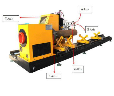Velocidad 8 máquinas que biselan del corte de la tubería de acero del CNC de AXIS para todos los perfiles